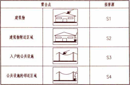 圖片1
