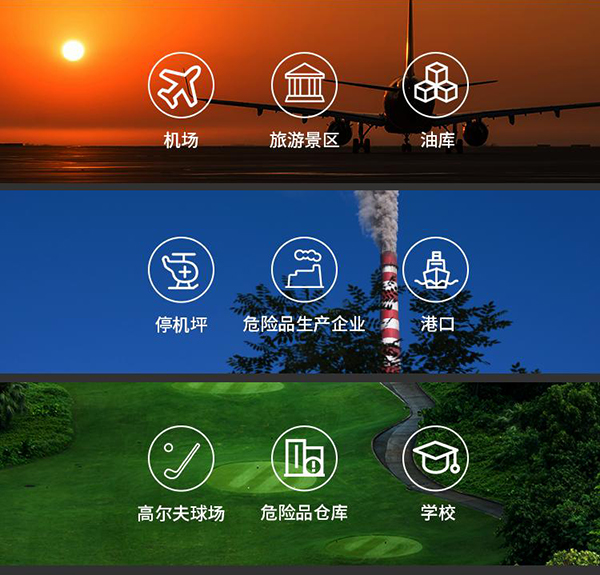 雷電預(yù)警系統(tǒng)