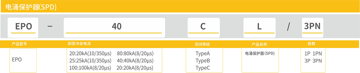 浪涌保護(hù)器-型號含義40