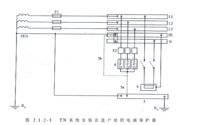 浪涌保護(hù)器選型