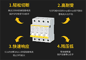 后備保護器為什么能同時通過雷電流、分斷短路電流？【易造防雷】帶您了解