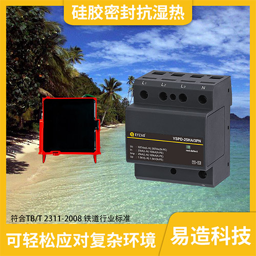 浪涌保護器實驗類別-配電箱
