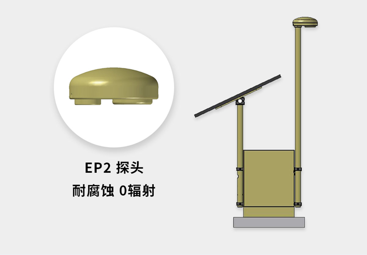 大氣電場儀
