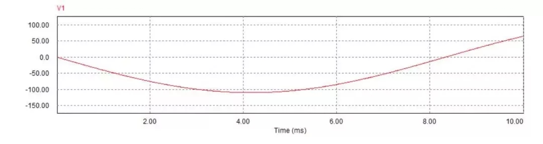 三相電源防雷器3PN和4P的區(qū)別-壓敏電阻