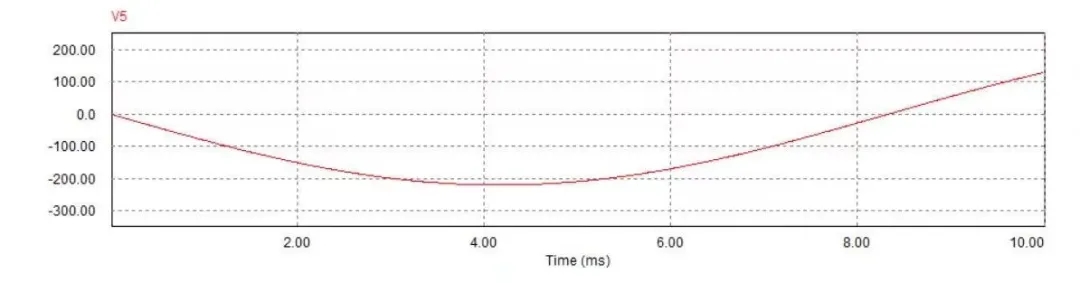 三相電源防雷器3PN和4P的區(qū)別-電壓