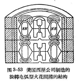 防雷設(shè)備的構(gòu)造與運(yùn)行-閥型避雷器-結(jié)構(gòu)圖