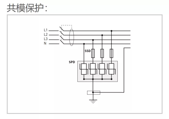 浪涌保護器的安裝及保護-共模保護