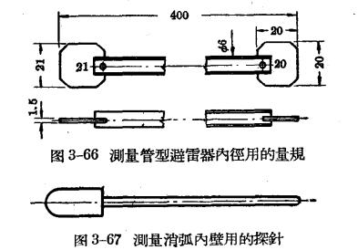 管型避雷器和保護間隙-管型避雷器的安裝、運行和檢修