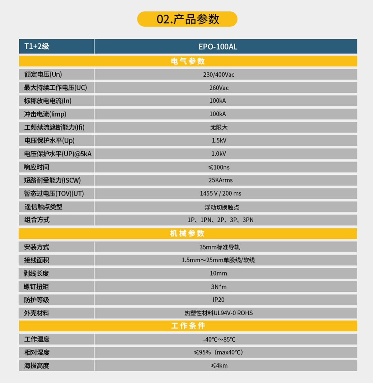 浪涌保護(hù)器型號規(guī)格可定制