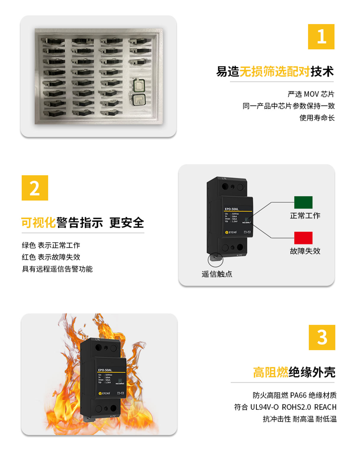 50kA浪涌保護(hù)器3大優(yōu)勢