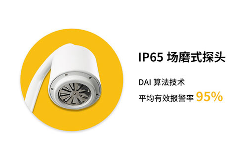 雷電預(yù)警系統(tǒng)大氣電場儀-IP65探頭