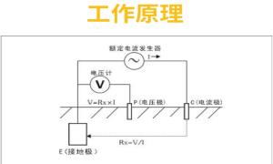 5分鐘帶你了解什么叫地網接地電阻測試儀【易造防雷】
