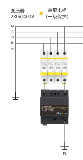 GB/T18802.11-2020電涌保護(hù)器