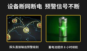 港口雷電預(yù)警系統(tǒng)-提升雷電防護(hù)效率--易造防雷