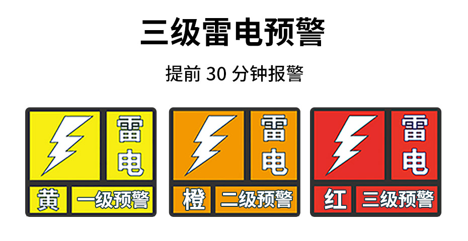 雷電預(yù)警系統(tǒng)-三級(jí)雷電預(yù)警